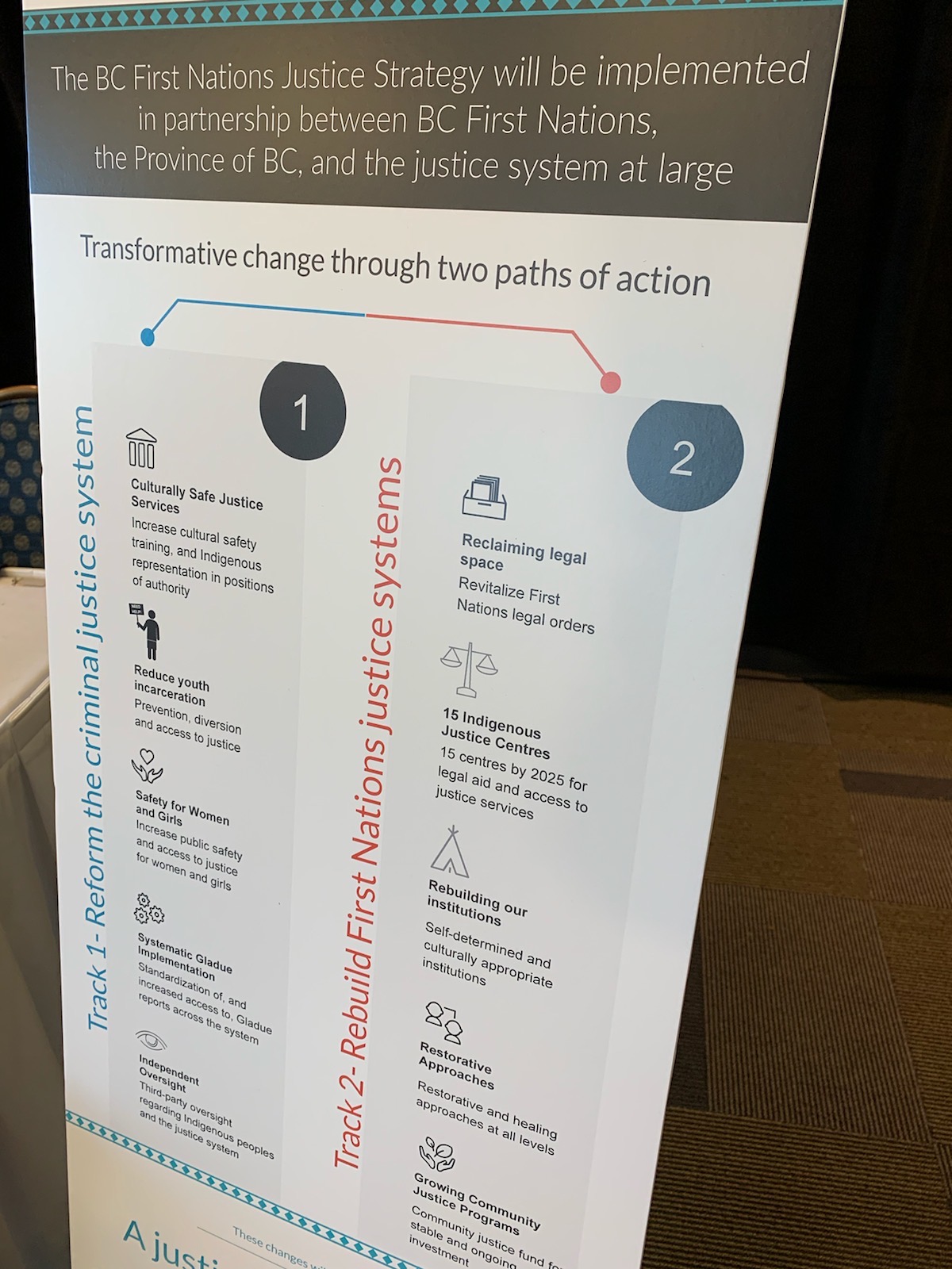 Justice Strategy diagram
