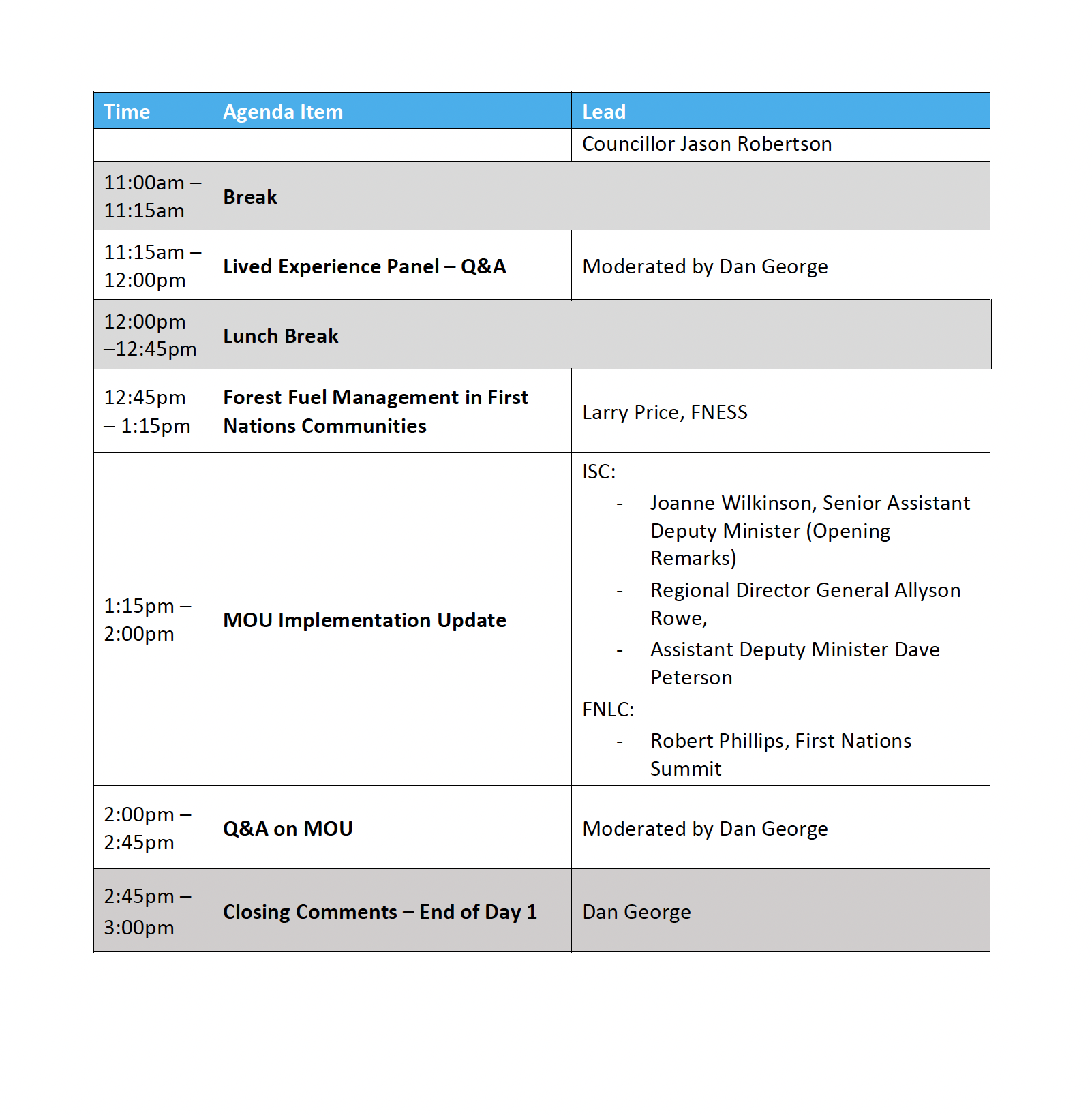 Agenda day 1.2