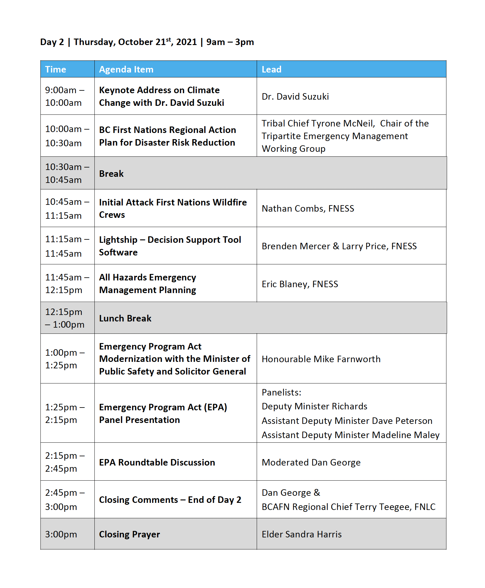 agenda day 2