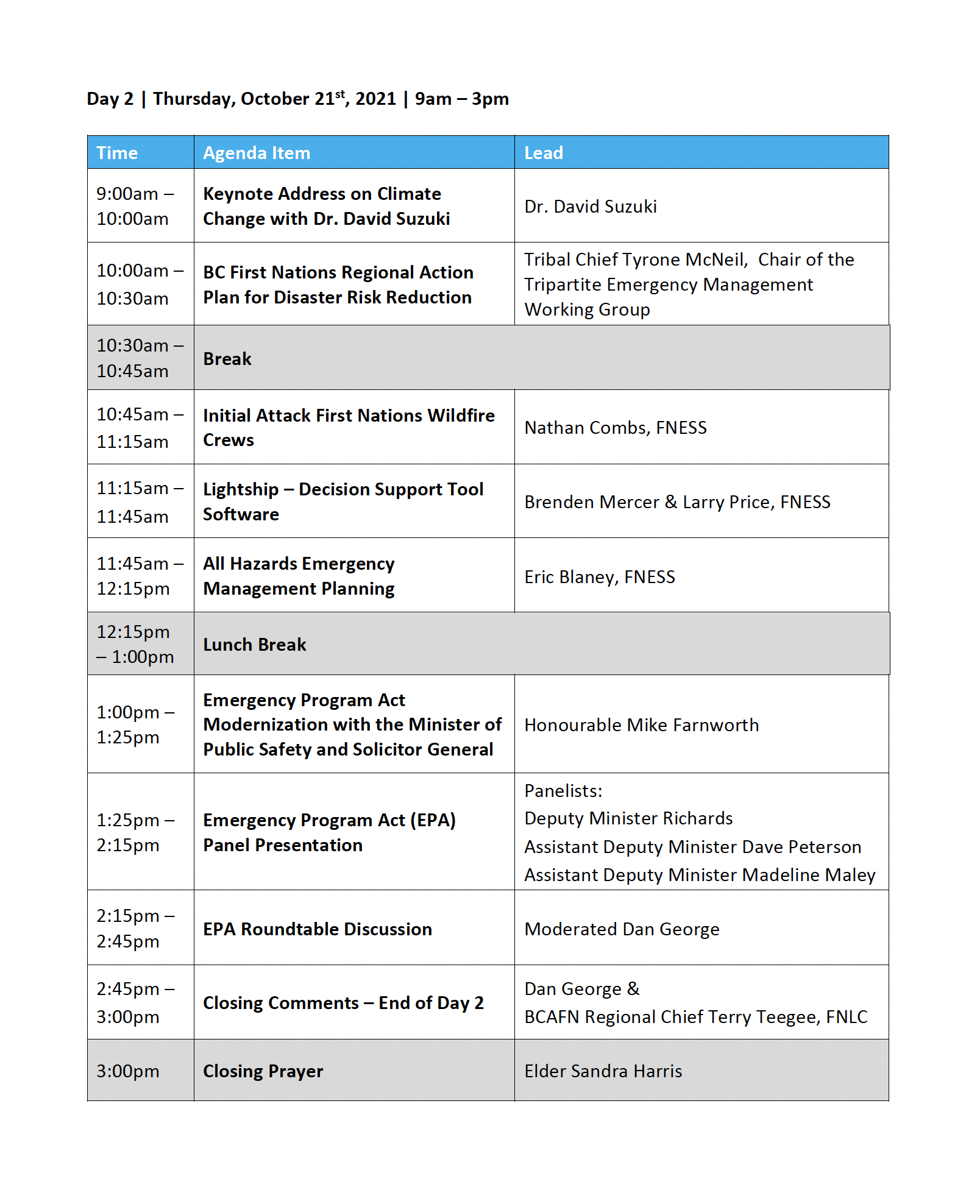 agenda day 2